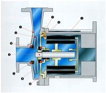 CQ型系列不锈钢磁力泵