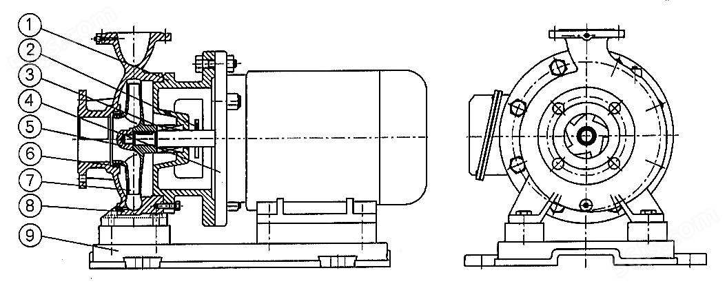 KTZ直连式空调泵