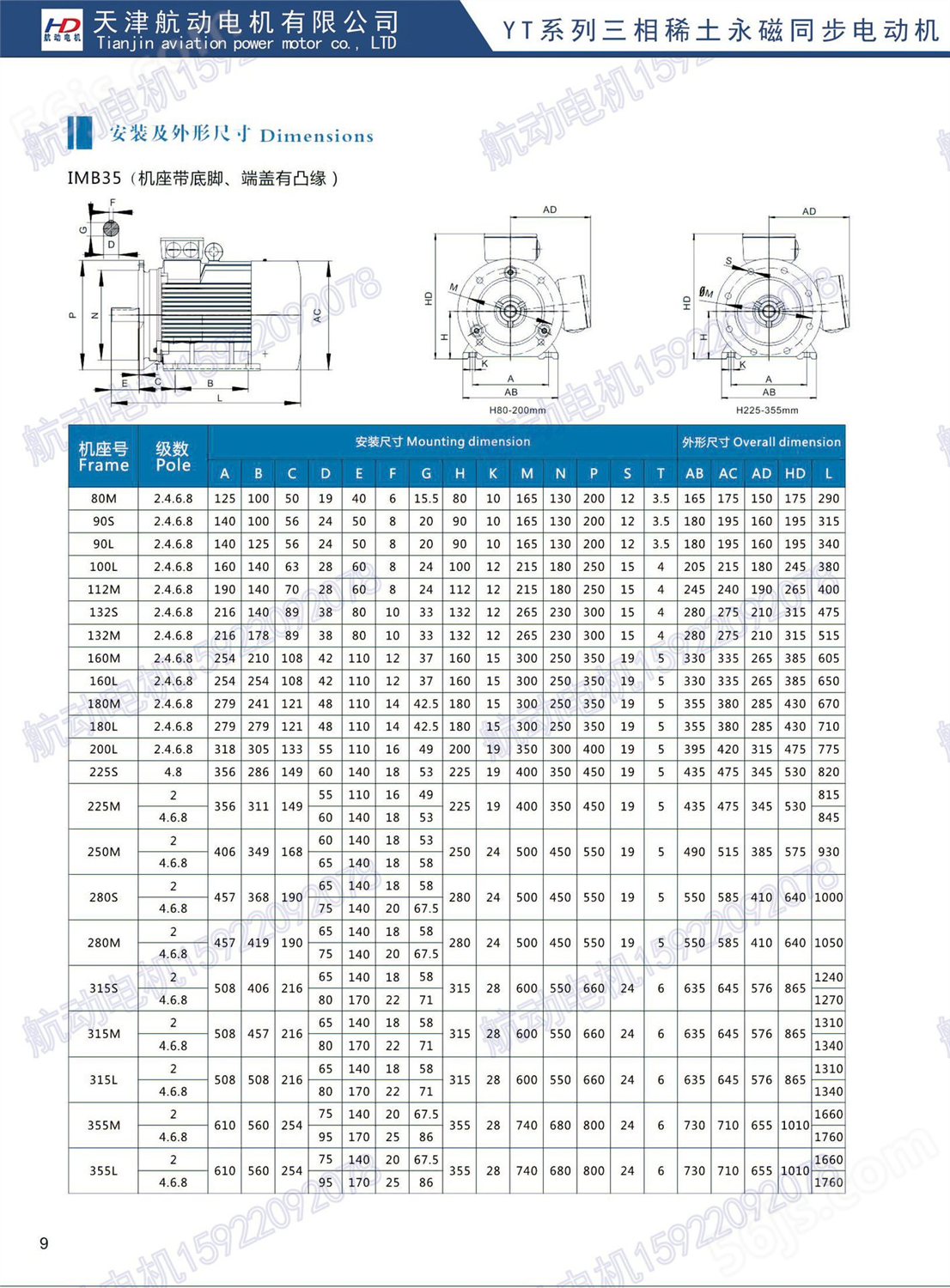 高速永磁同步电机 YT-355M-750/160KW  品质保证