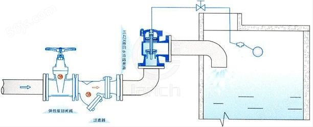 H142X 液压水位控制阀 典型安装示意图