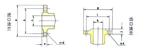IHF系列氟塑料合金化工离心泵（氟塑料泵）
