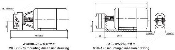 WCB型微型齿轮油泵--安装尺寸