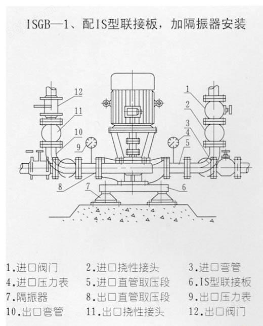 【上海高良泵阀制造有限公司】是ISGB型立式便拆式离心油泵，离心油泵，管道油泵，油泵图片，油泵图，油泵厂家。