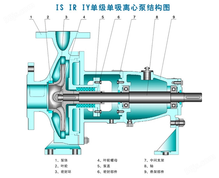单级单吸离心热水泵结构图