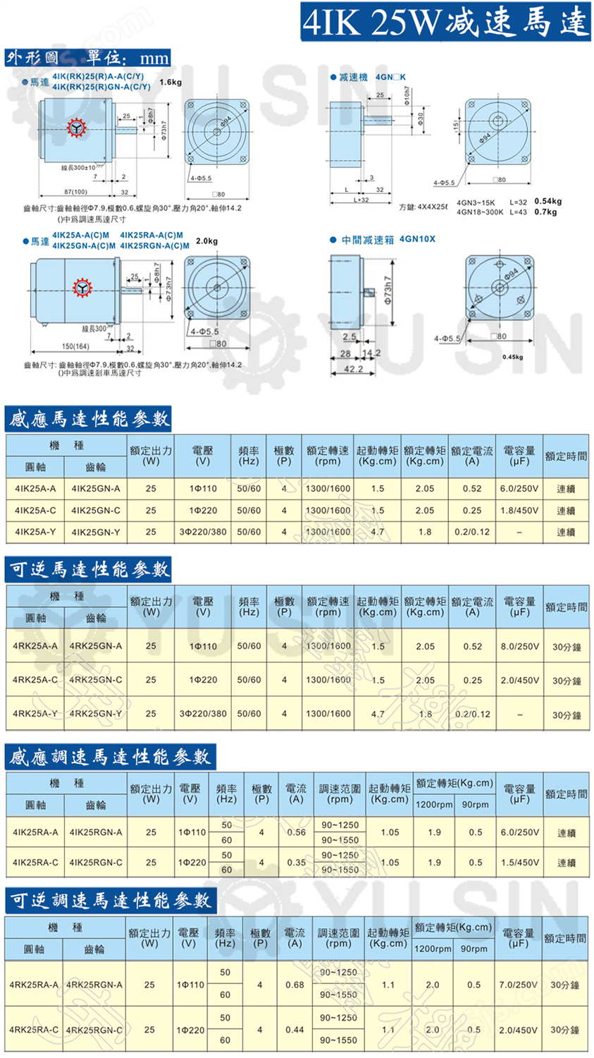 宇鑫25W小型调速电机产品尺寸图