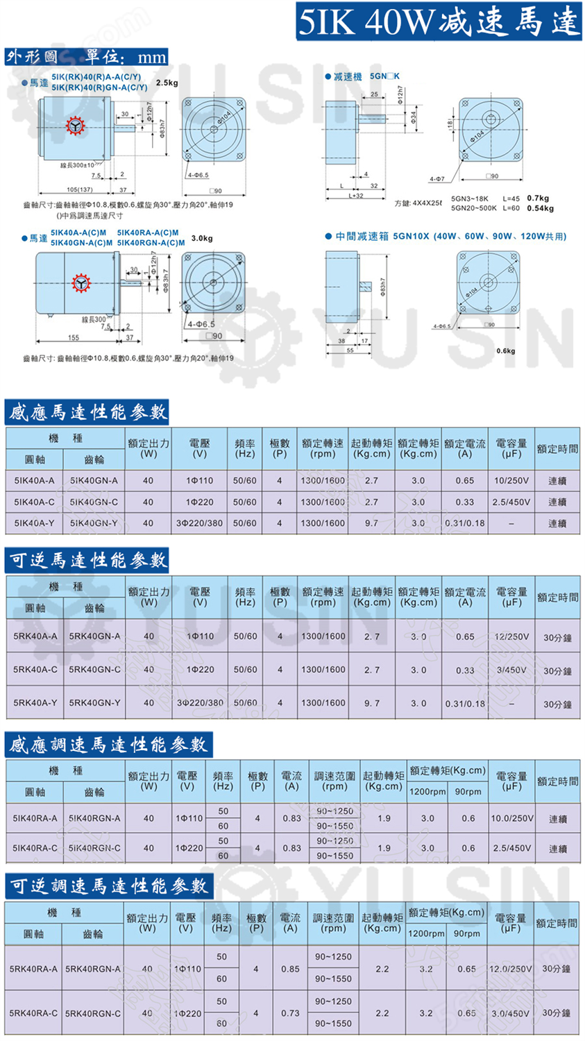 宇鑫5IK40RGN微型调速电机尺寸图