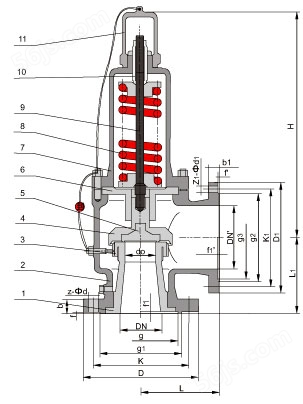 A42Y、KA42Y、DA42Y弹簧全启封闭式阀外形尺寸图