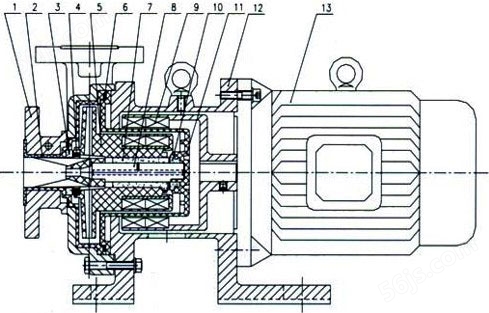 CQB-F型衬氟磁力泵结构图
