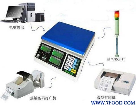 上海5kg快递物流扫码动态滚筒电子秤厂家各类电子天平功能定制