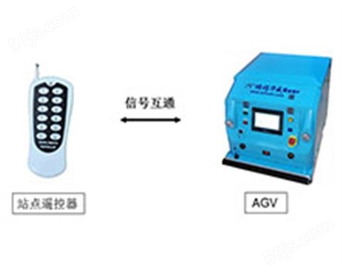 AGV遥控系统2