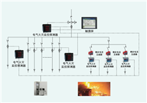 CLZ-8000 电气火灾监控系统